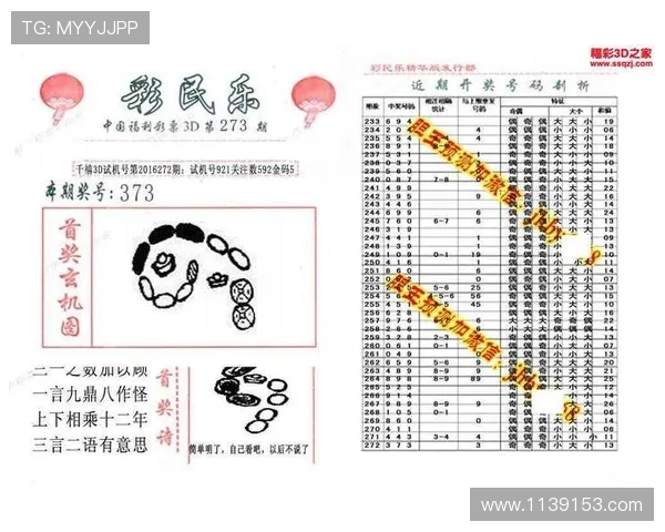 福彩17133期最新开奖结果查询与号码分析